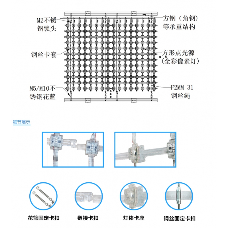 P62.5全彩網(wǎng)格屏，網(wǎng)格軟屏，戶(hù)外LED網(wǎng)格屏